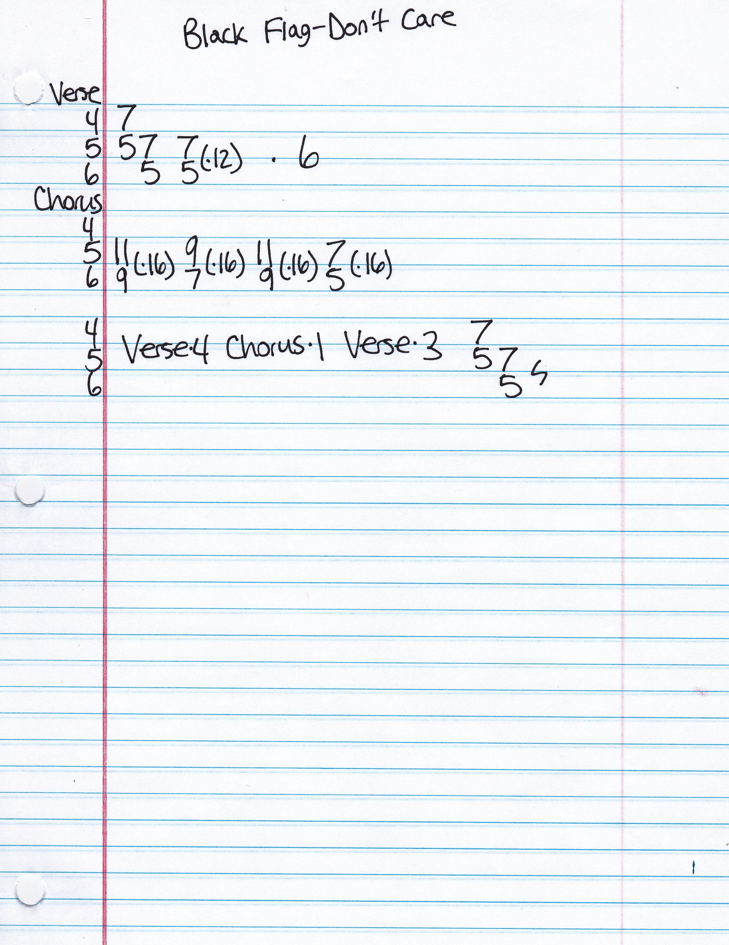 High quality guitar tab for Don't Care by Black Flag off of the album Everything Went Black. ***Complete and accurate guitar tab!***